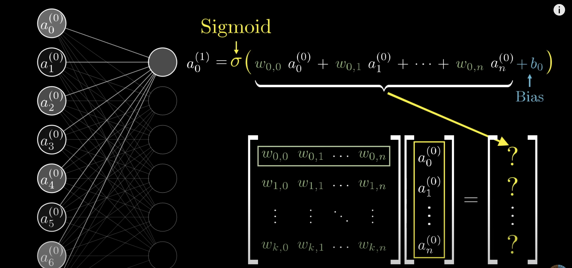 matrices1